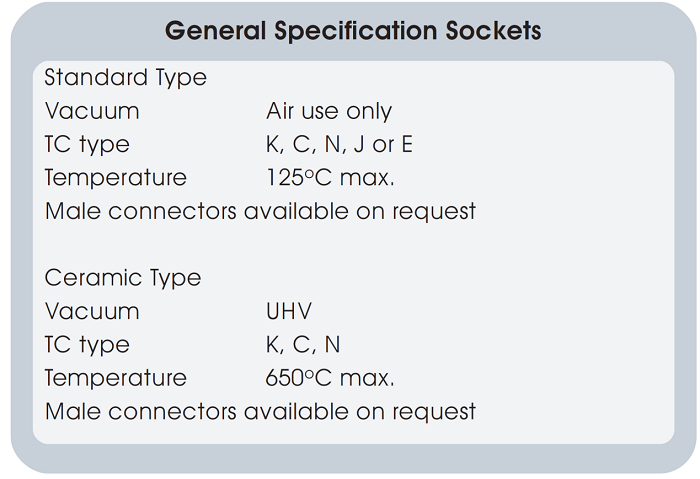 allectra熱偶饋通連接頭的技術參數(shù)