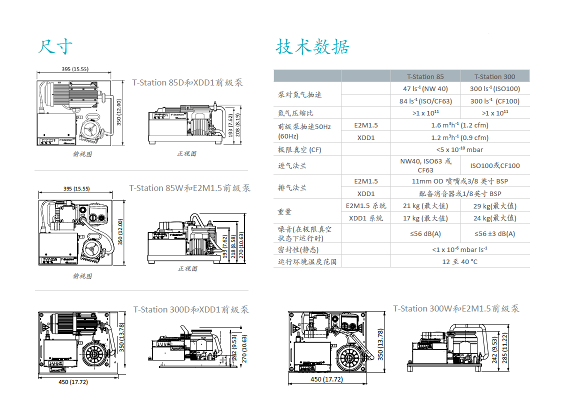 Edwards愛(ài)德華T-Station85渦輪分子泵組參數(shù) Edwards愛(ài)德華T-Station85渦輪分子泵組參數(shù)