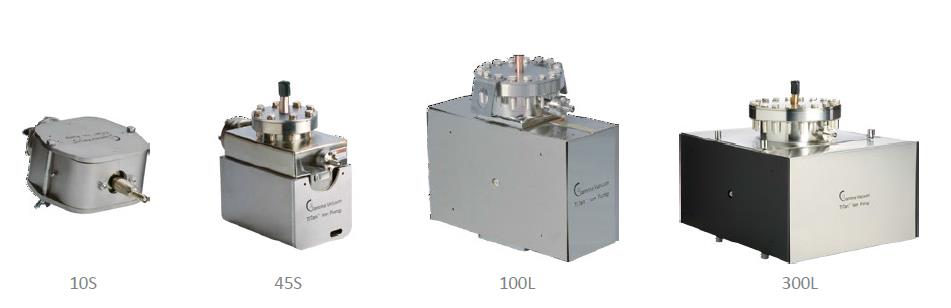 Gamma Vacuum離子泵產(chǎn)品圖