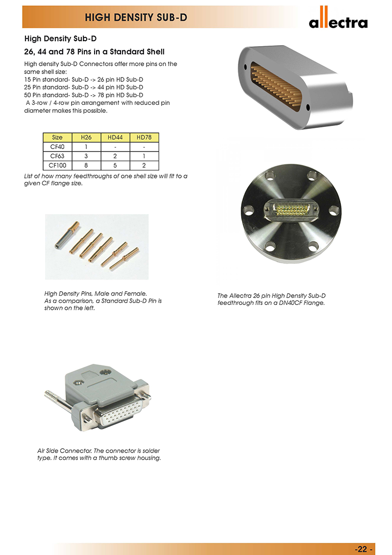Allectra高密度型Sub-D/D-Sub真空饋通 Allectra高密度型Sub-D/D-Sub真空饋通