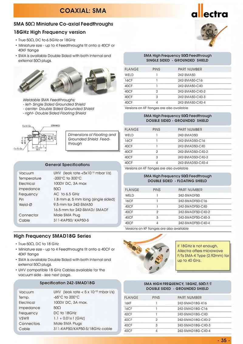 Allectra同軸型SMA50歐姆真空饋通 Allectra同軸型SMA50歐姆真空饋通