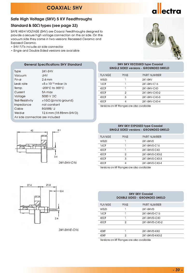 Allectra同軸型SHV真空饋通Feedthroughs Allectra同軸型SHV真空饋通Feedthroughs