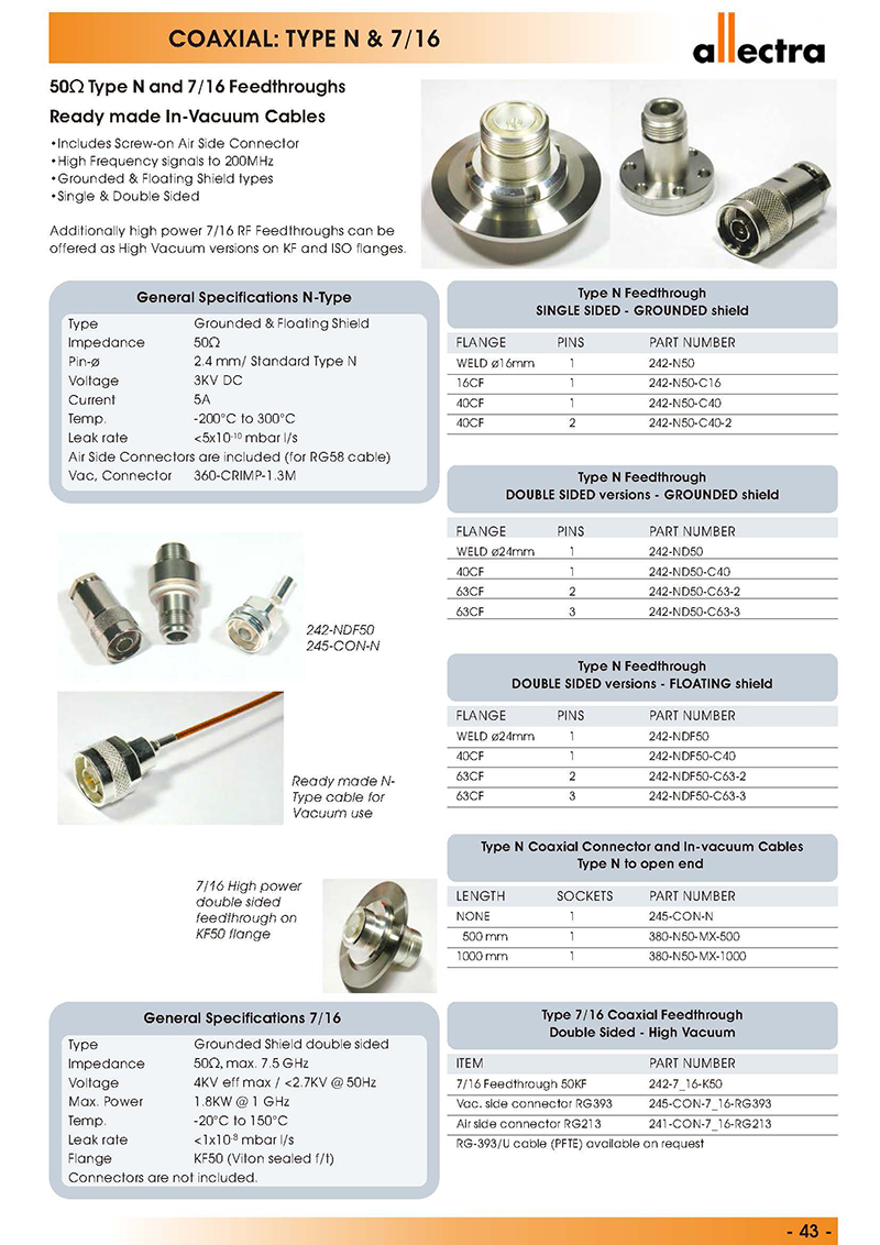 Allectra同軸型50歐姆N型真空饋通 Allectra同軸型50歐姆N型真空饋通