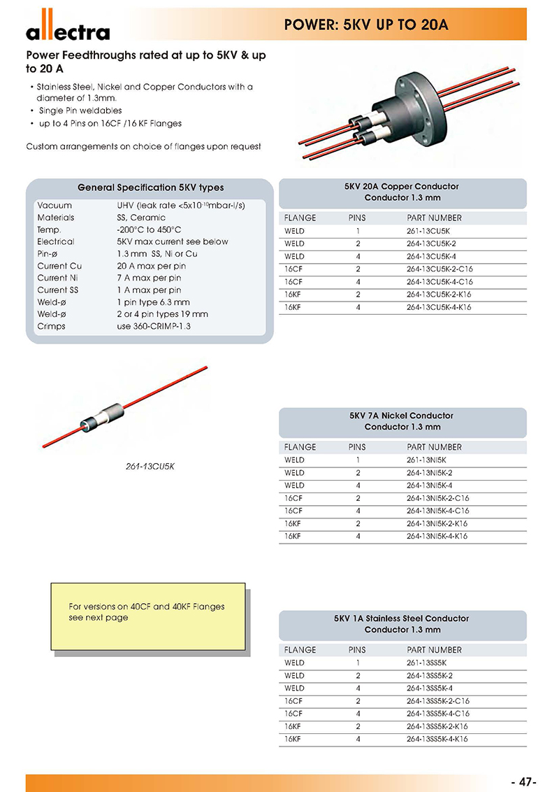 Allectra功率型真空饋通電流20A Allectra功率型真空饋通電流20A