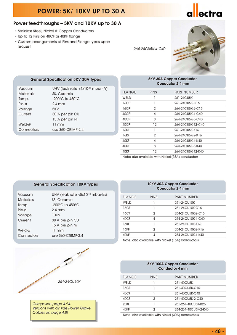 Allectra功率型真空饋通電流30A Allectra功率型真空饋通電流30A