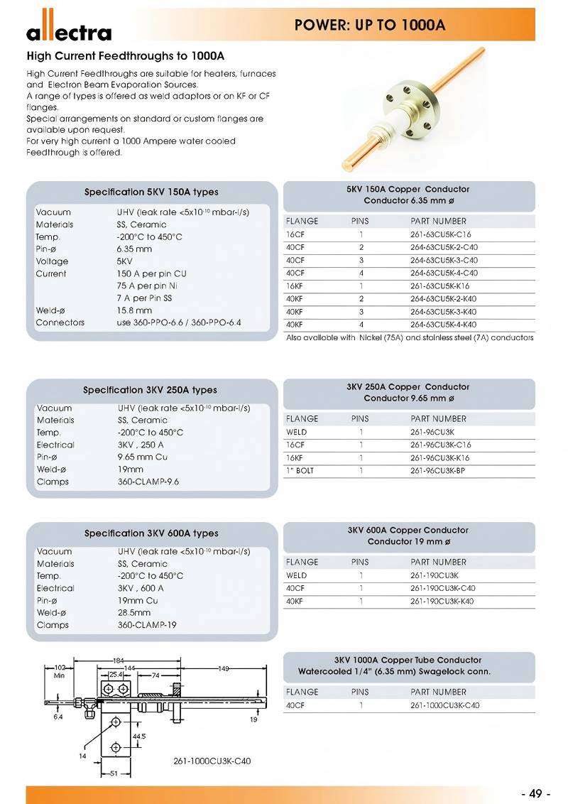 1645609519143452.jpg allectra功率型高電流真空饋通 800.jpg