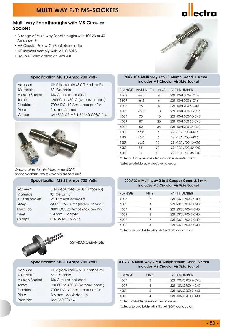 Allectra多路真空饋通 Allectra多路真空饋通