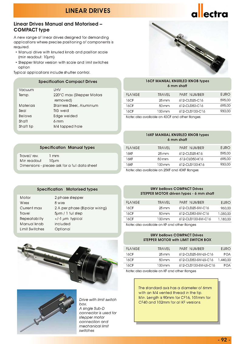 Allectra緊湊型手動線性驅動 Allectra緊湊型手動線性驅動