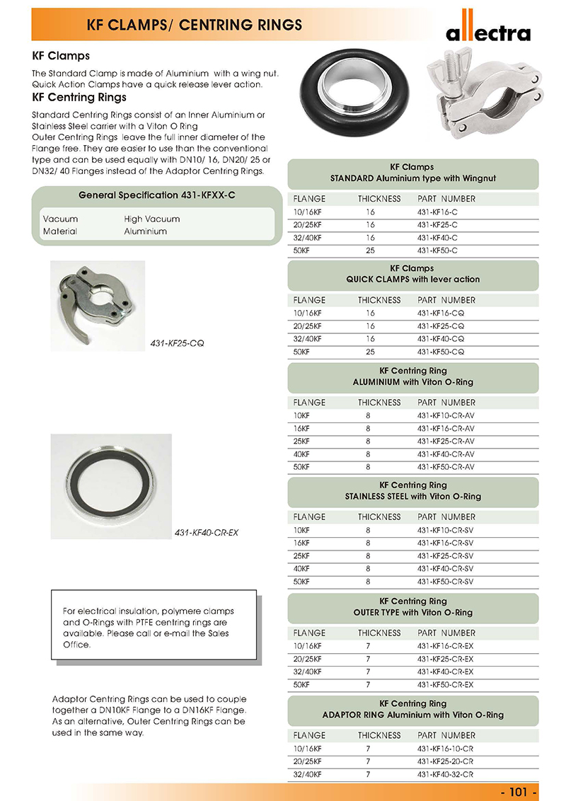 Allectra KF卡箍,KF O型圈 Allectra KF卡箍,KF O型圈