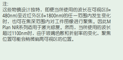 1665472322676894.png 三豐近紅外物鏡注意事項