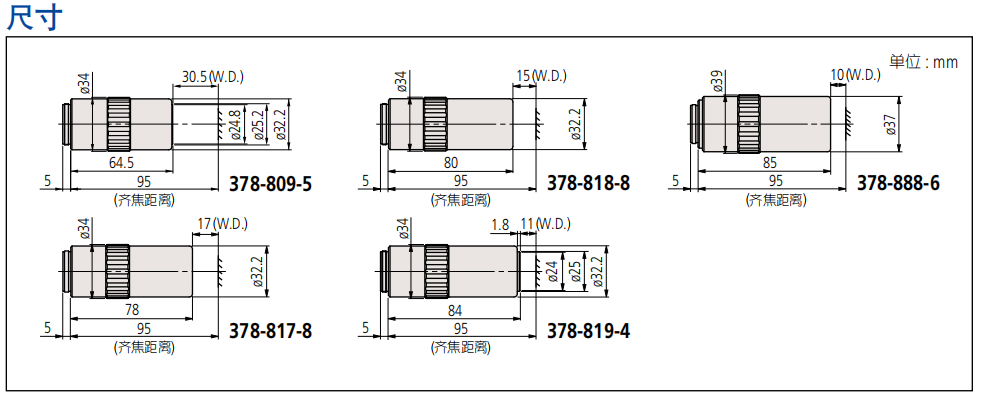 1665473111195098.png 三豐近紫外物鏡尺寸圖