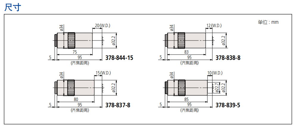 1665473439212726.png 三豐紫外物鏡尺寸圖