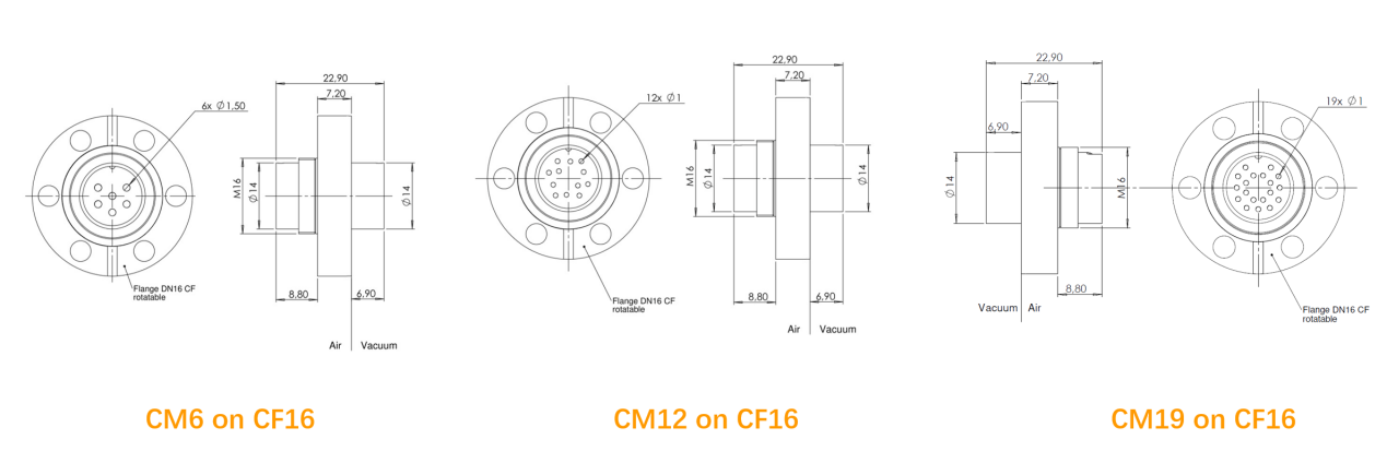 6針/12針/19針尺寸圖 6針/12針/19針尺寸圖