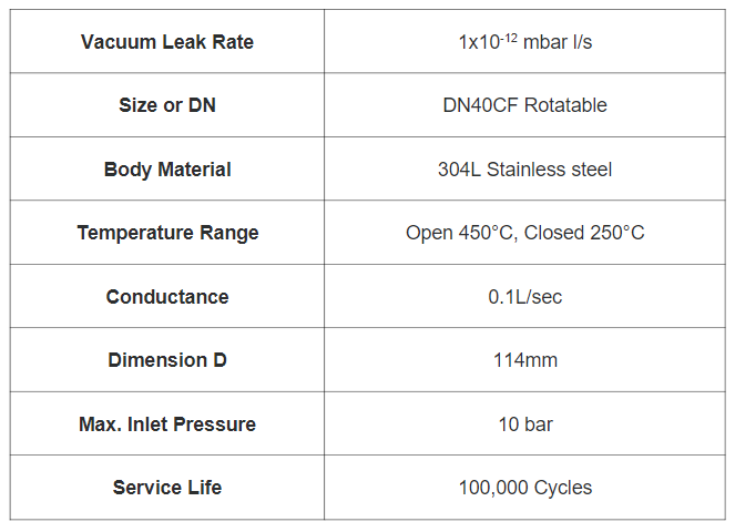 VACGEN 微漏閥 ZLVM263R規(guī)格 VACGEN 微漏閥 ZLVM263R規(guī)格