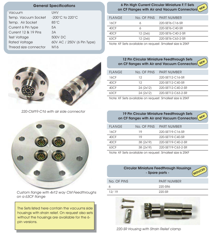 CM真空饋通技術參數 CM真空饋通技術參數