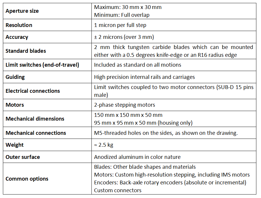 空氣狹縫 IB-C30-AIR技術(shù)參數(shù)