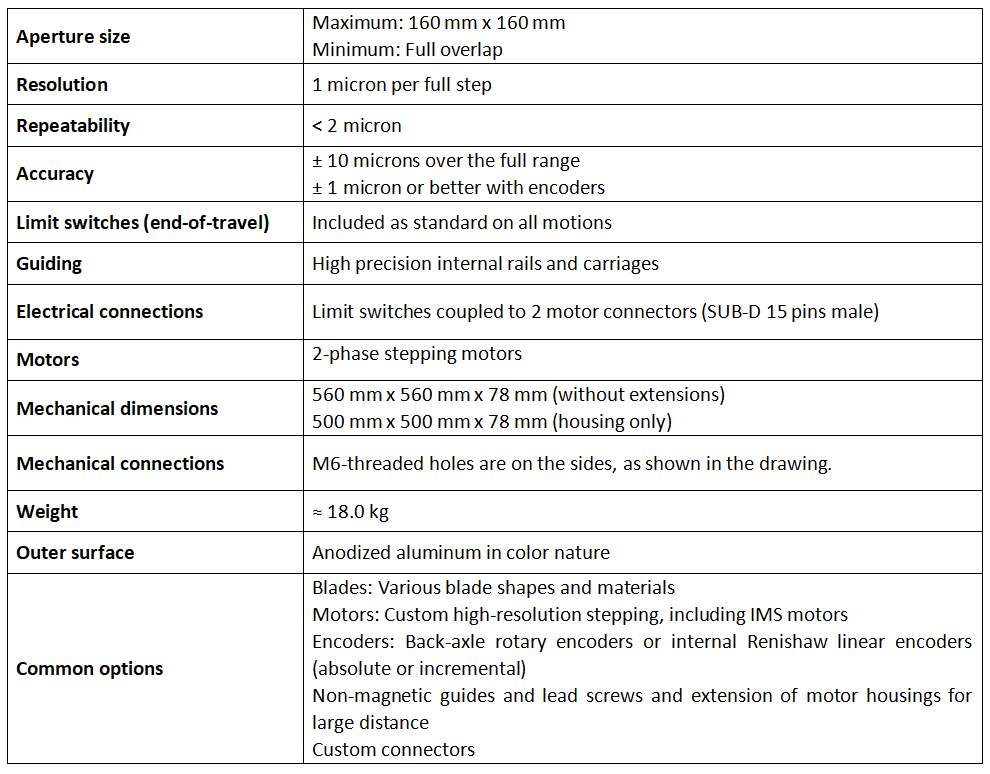 空氣狹縫 IB-C160-AIR技術參數