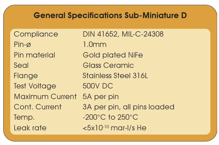 Sub-D真空連接器參數
