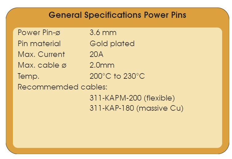 功率型連接器參數(shù)