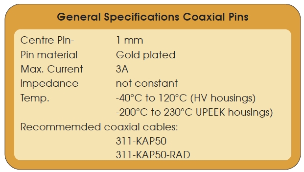 同軸真空端接頭參數