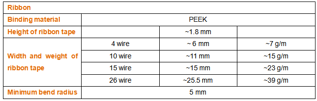 帶狀線纜外觀尺寸性質