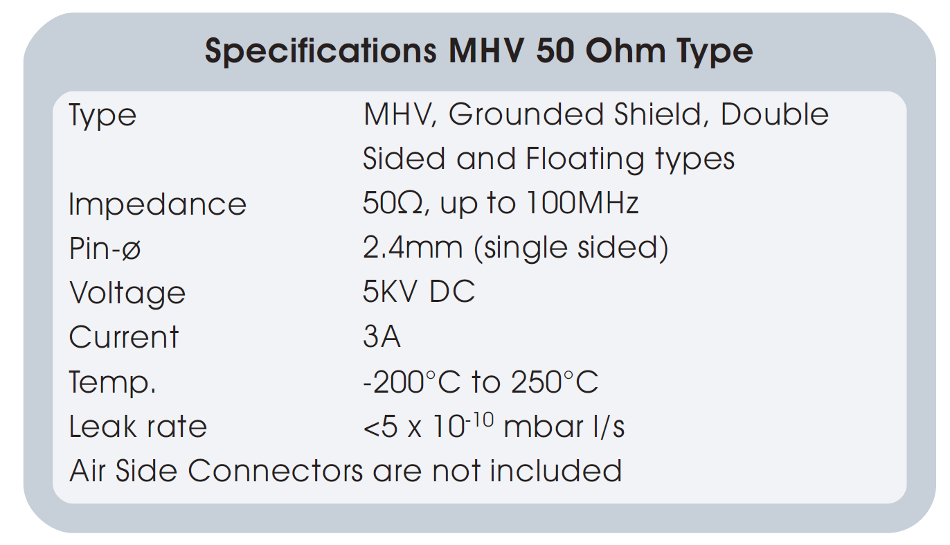 50歐姆阻抗MHV同軸真空饋通技術(shù)參數(shù)