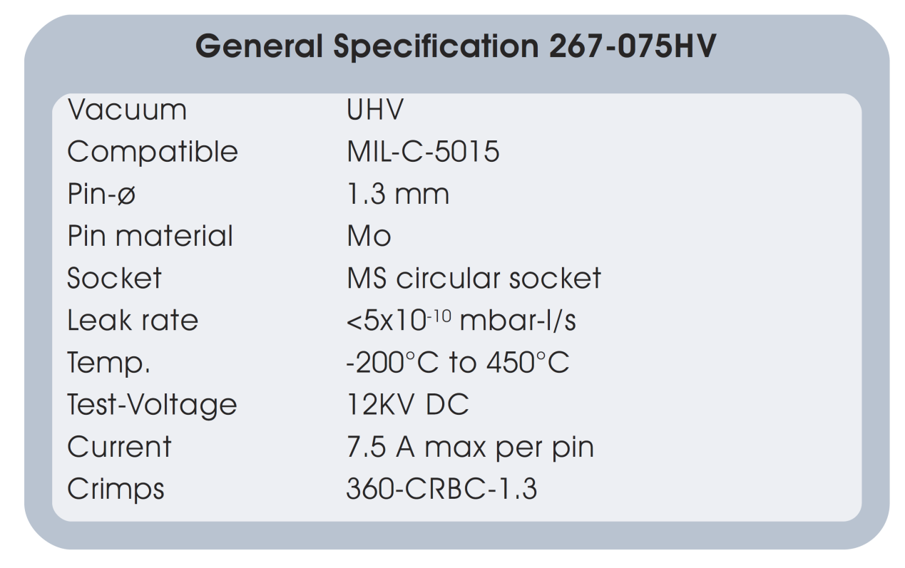 12.5KV/7.5A多路功率型真空饋通的基本技術(shù)指標(biāo)