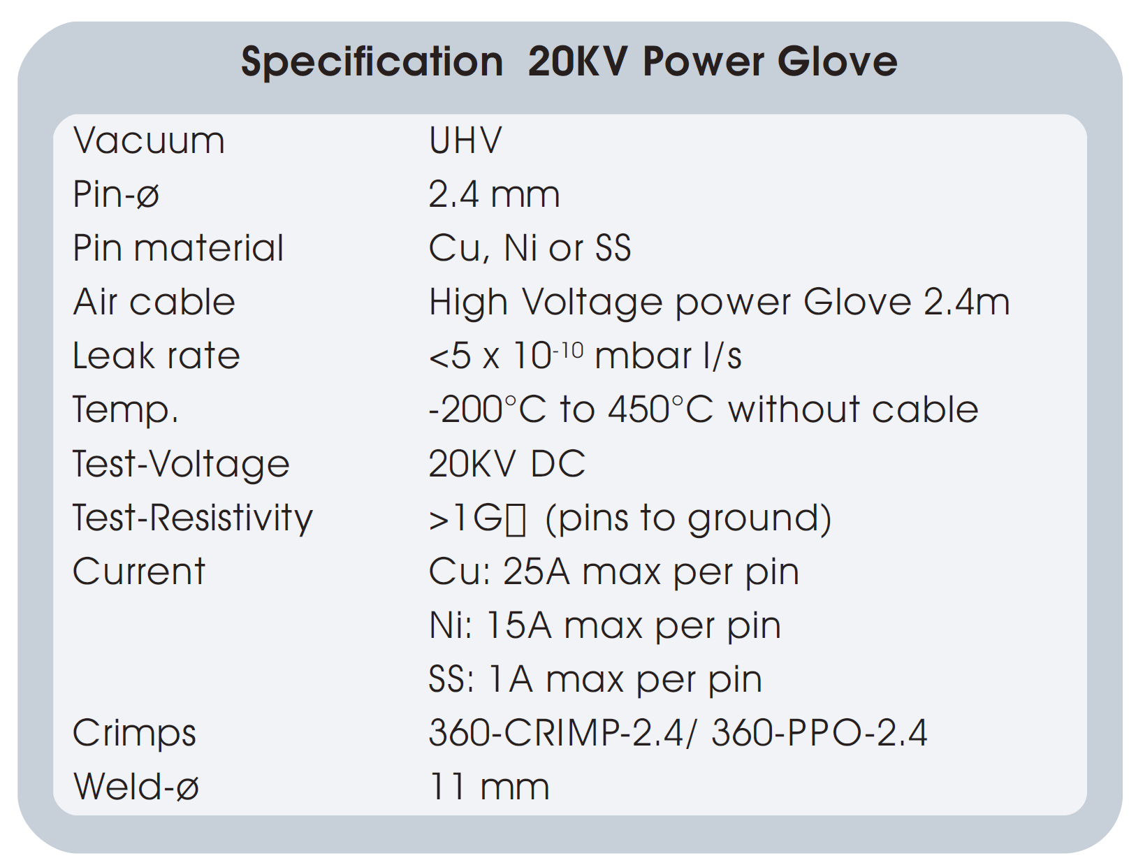 20KV高壓功率真空饋通的基本技術(shù)指標(biāo)