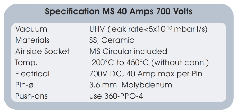 700V/40A多路功率型真空饋通的基本技術(shù)指標(biāo)