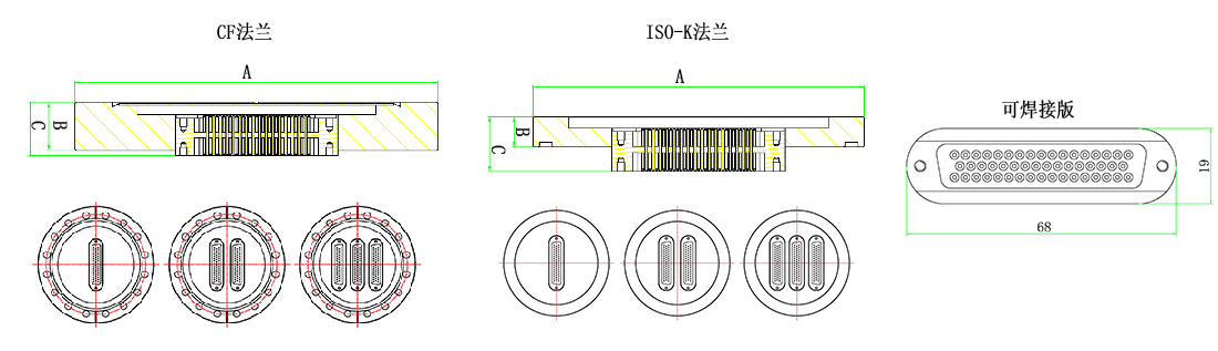 Sub-D真空饋通50針Feedthrough尺寸