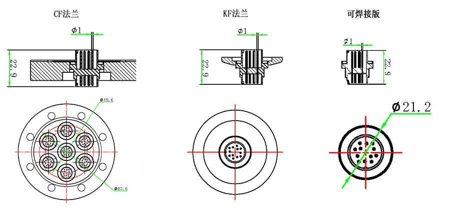 CM12型真空饋通尺寸